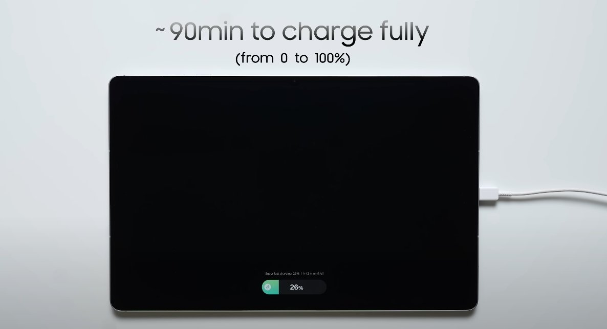 Samsung Galaxy Tab S11 Ultra One UI version confirmed