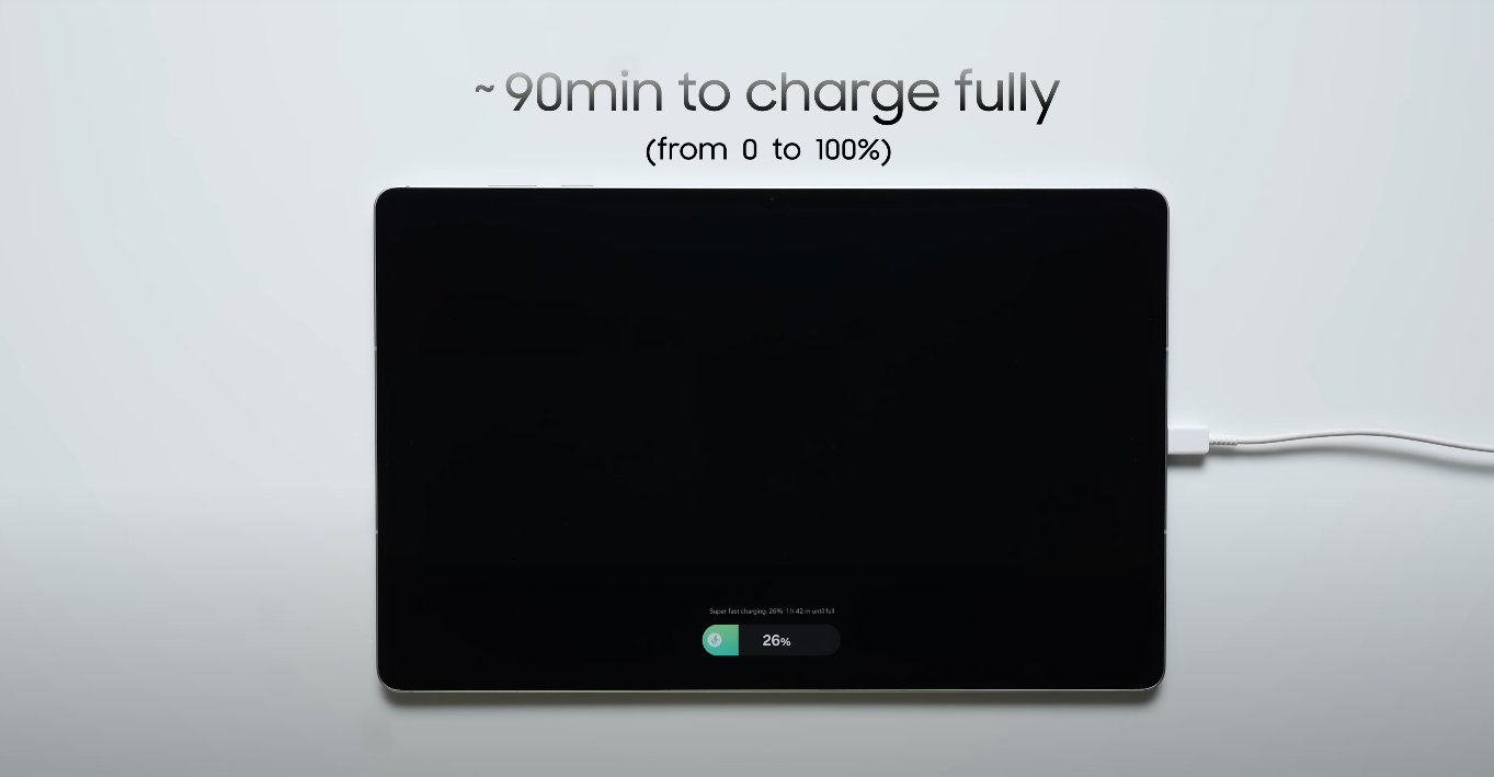Samsung Galaxy Tab S11 Ultra battery backup in real use