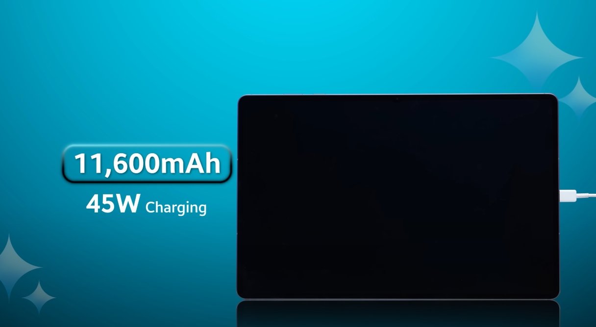 Samsung Galaxy Tab S11 Ultra performance benchmark chart