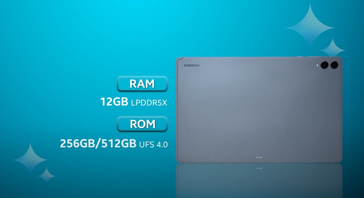 Samsung Galaxy Tab S11 Ultra vs iPad Pro photo test