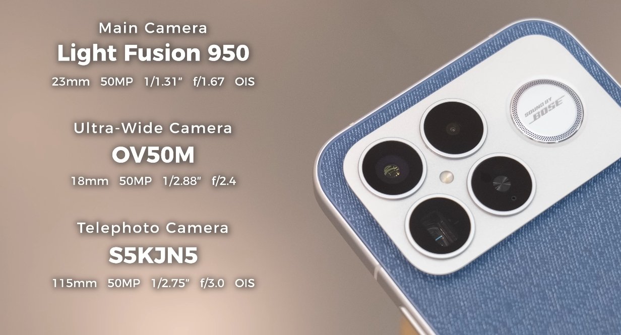 Should New Zealand buyers wait for a global version of Redmi K90 Pro Max?