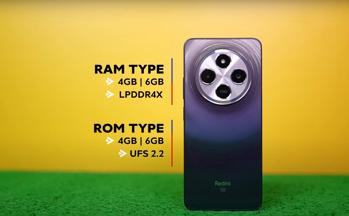 Should You Consider Redmi 14C 5G