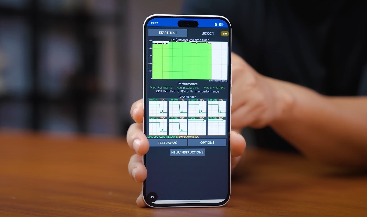 Tecno POVA Slim Processor Performance for USA