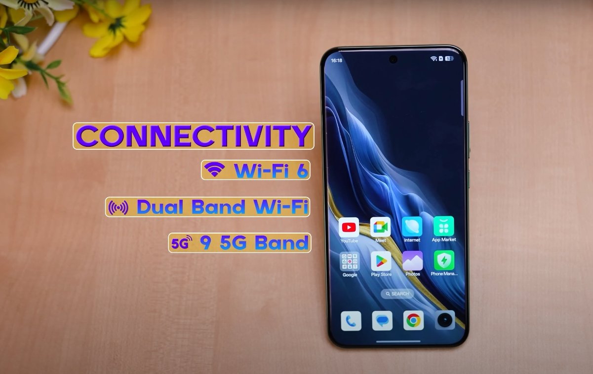 This Realme Phone