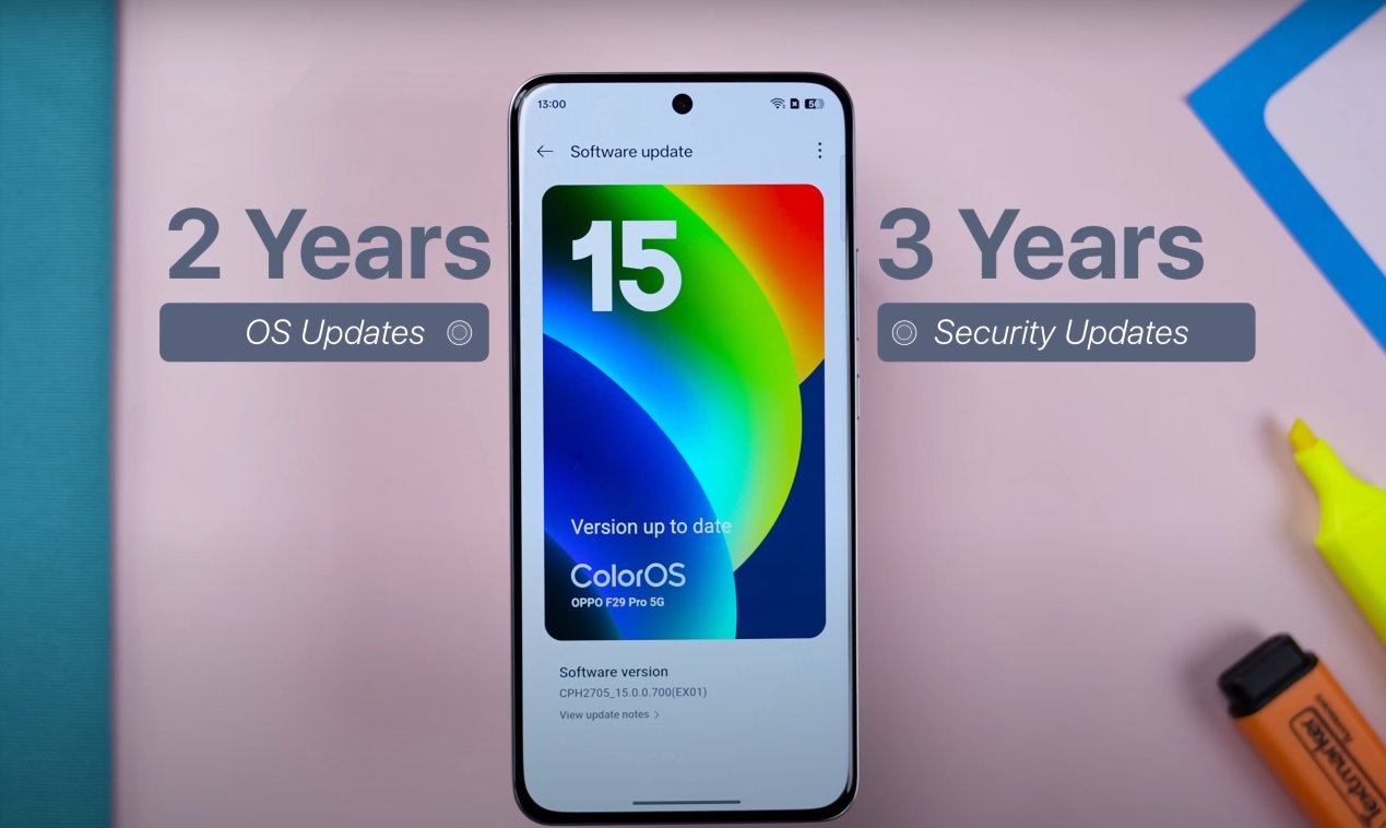 UK Users Are Talking About OPPO F29 Pro updates