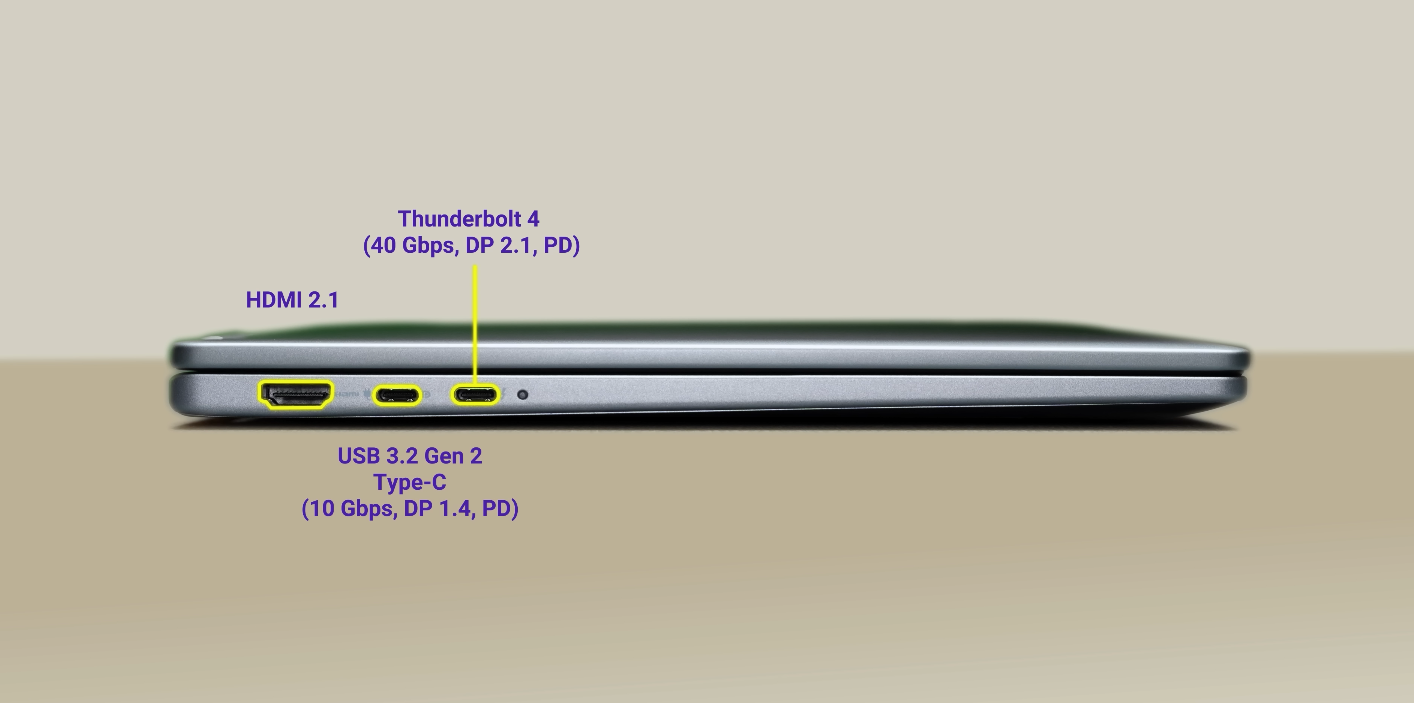 UK media reports strong early demand for Dell 14 Plus 2 in 1