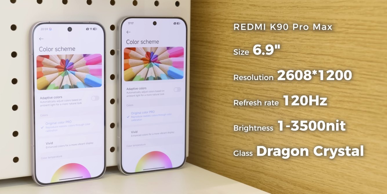 UK software support expectations for the Redmi K90 Pro Max under HyperOS 3