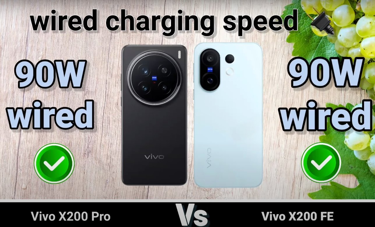 Vivo X200 FE vs Vivo X200 FE Pro Camera Comparison
