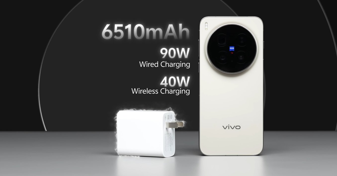 Vivo X300 Pro vs Pixel 9 Pro Max battery face-off