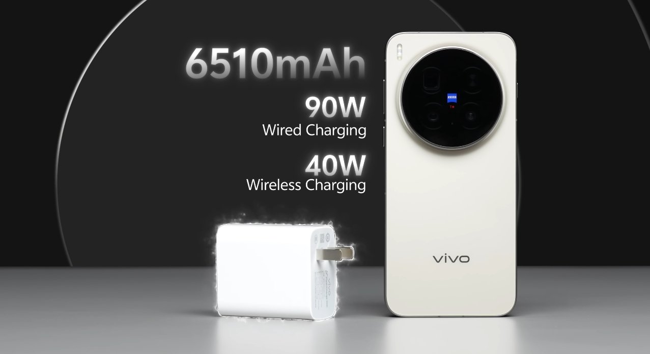 Vivo X300 Pro wireless charging speed surprises fans