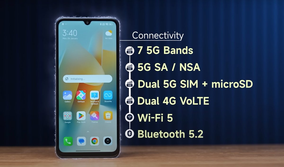 Redmi 14C 5G Different connectivity