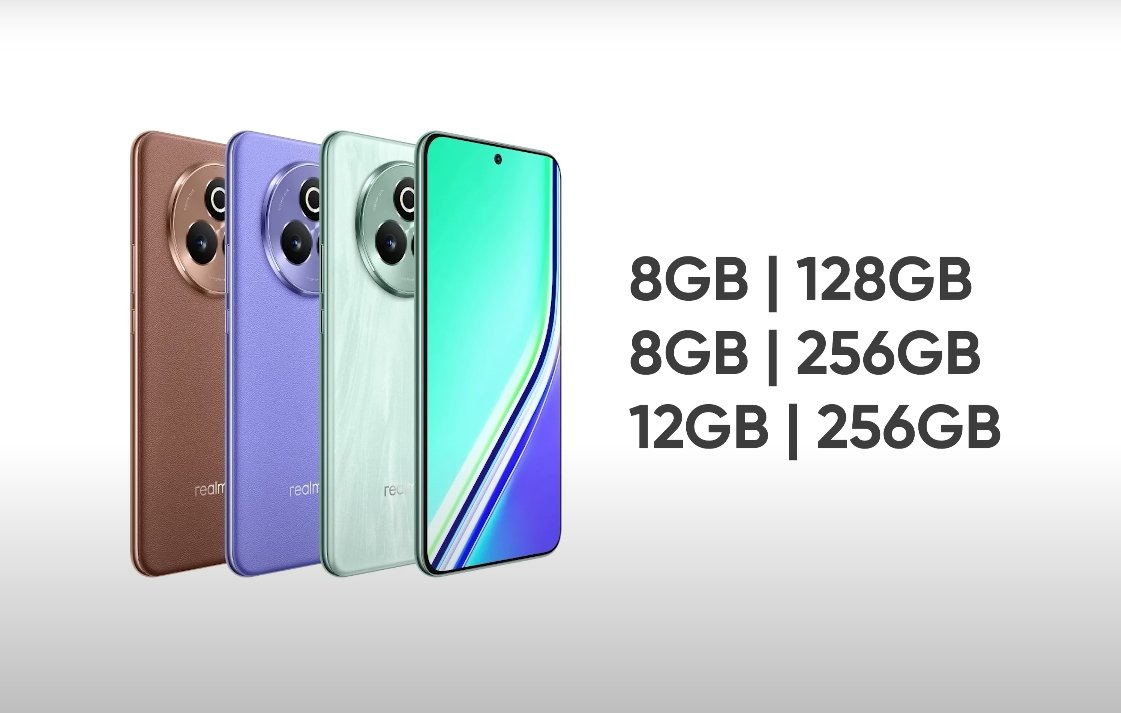 Realme P3 Pro Might all variant