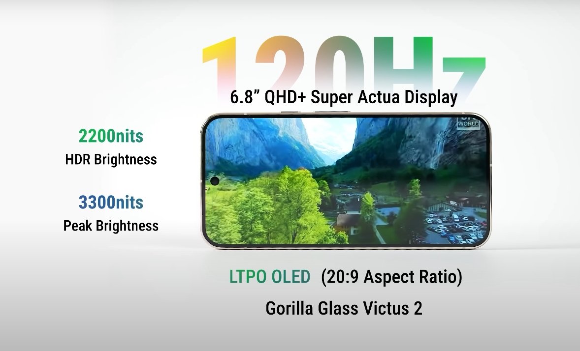 USA Buyers Believe Google Pixel 10 Pro XL Is Worth Buying