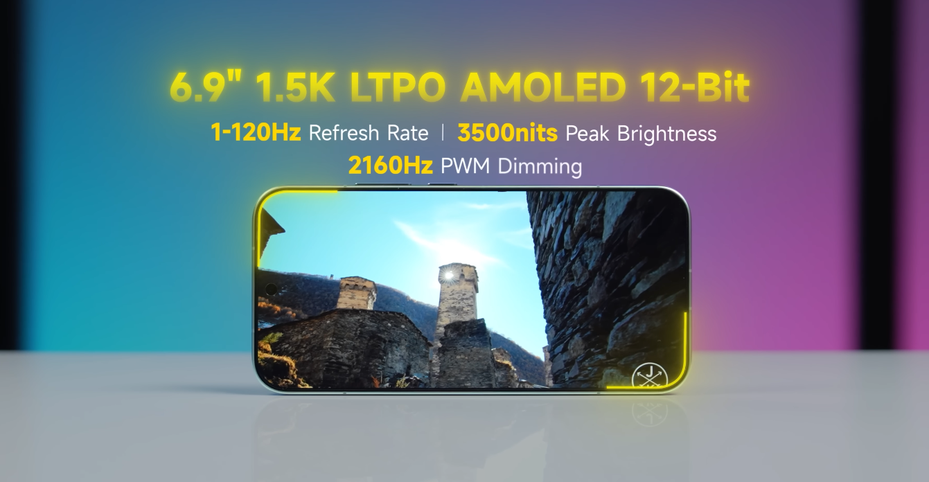 Xiaomi 17 Pro Max software update promise years of support