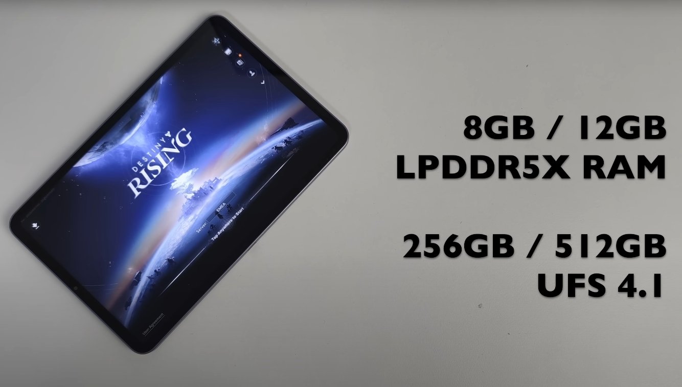 Xiaomi Pad Mini multitasking and productivity