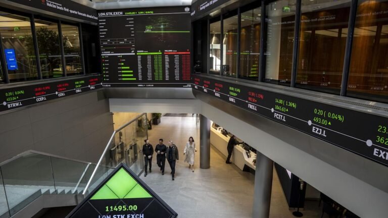 FTSE 100 stock market graph