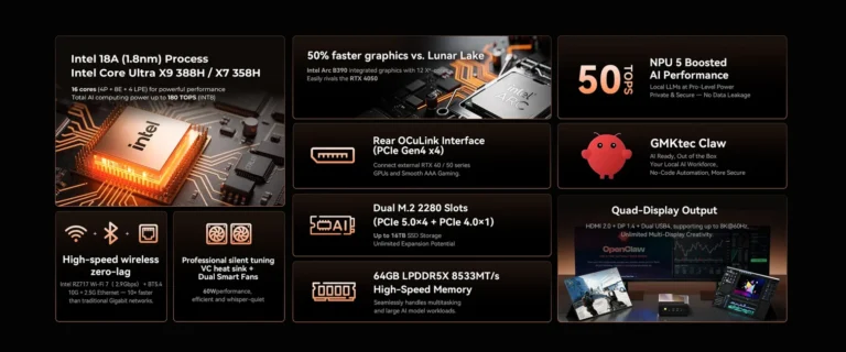 The GMKtec EVO-T2 mini PC, a powerful Intel-based device with a compact design, set to launch in the UK on 30th March, featuring a range of configuration options and a sleek design, perfect for gaming, video editing, and home office use, with a focus on providing high-quality products and exceptional customer service, the EVO-T2 series mini PC is poised to make a significant impact in the UK market, with its cutting-edge technology and innovative design, this mini PC is set to revolutionise the way we think about computing, offering a unique combination of power, design, and affordability, the GMKtec EVO-T2 mini PC is definitely worth considering for those looking to upgrade their computing experience