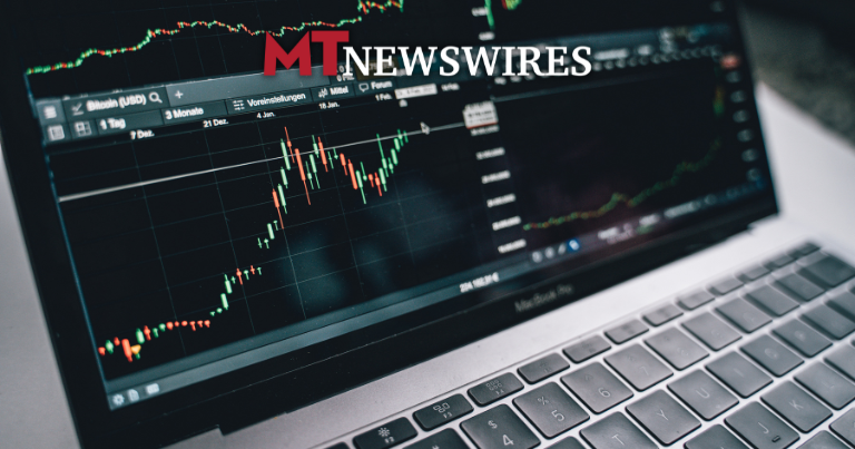 UK equities market graph falling