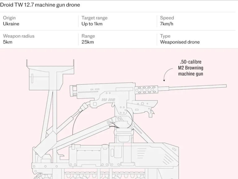 A Ukrainian robot used to force Russian soldiers to surrender, with a grey and black colour scheme, in a war-torn landscape, highlighting the innovative tactic employed by Ukraine in the ongoing conflict, with a focus on the primary keyword 'robots in warfare'