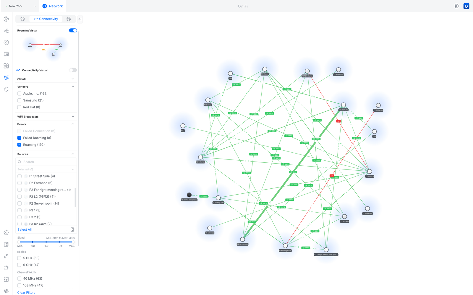 Ubiquiti UniFi Network 10.1 featured image, showcasing WiFi roaming tracking and network management capabilities, with a focus on innovative technology and seamless connectivity