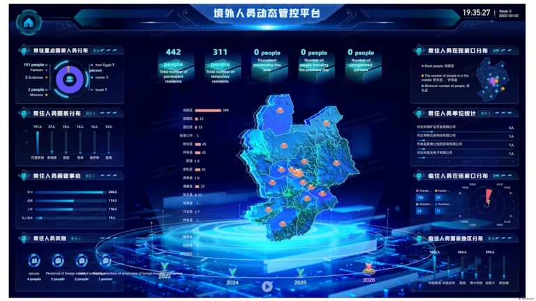 A descriptive image of China's surveillance state, featuring a network of cameras and sensors monitoring the population, with a focus on the primary keyword 'surveillance state' and its impact on foreigners and privacy