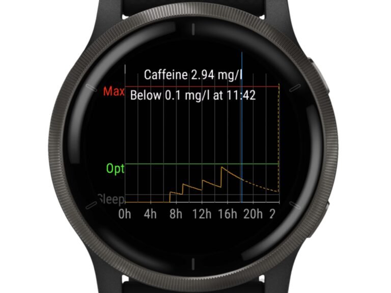 A person wearing a Garmin smartwatch, with a cup of coffee in the background, highlighting the app's ability to track caffeine levels and provide personalised recommendations for ultimate energy management