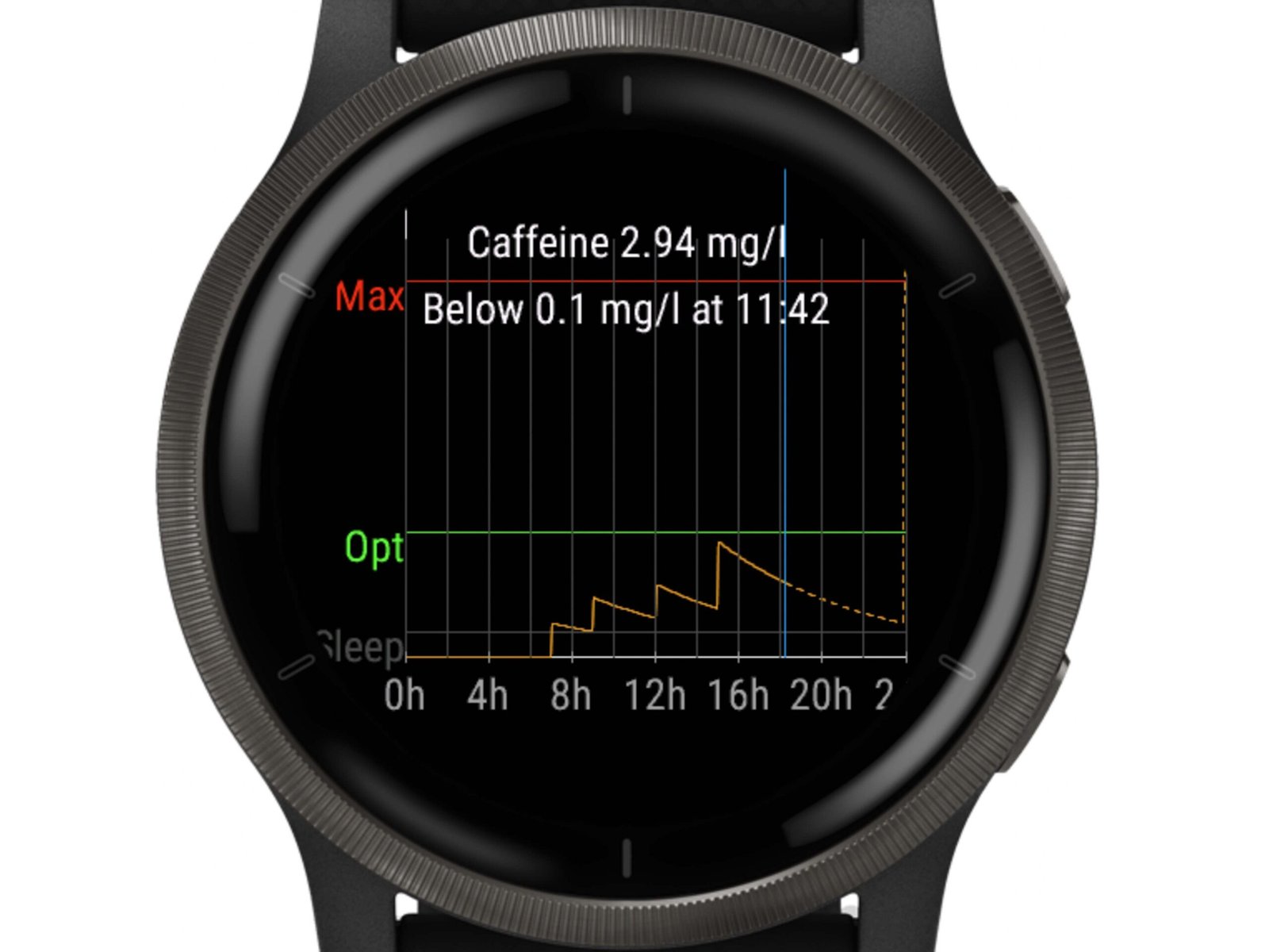 A person wearing a Garmin smartwatch, with a cup of coffee in the background, highlighting the app's ability to track caffeine levels and provide personalised recommendations for ultimate energy management