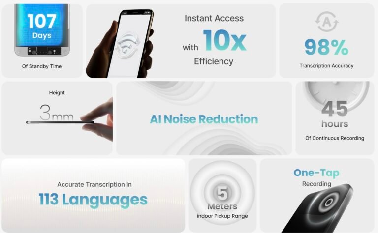 The Comulytic Note Pro, a sleek and compact smart assistant and recorder that uses AI to take notes and provide summaries, perfect for meetings, classes and client conversations, with a colour touchscreen display and long-lasting battery life