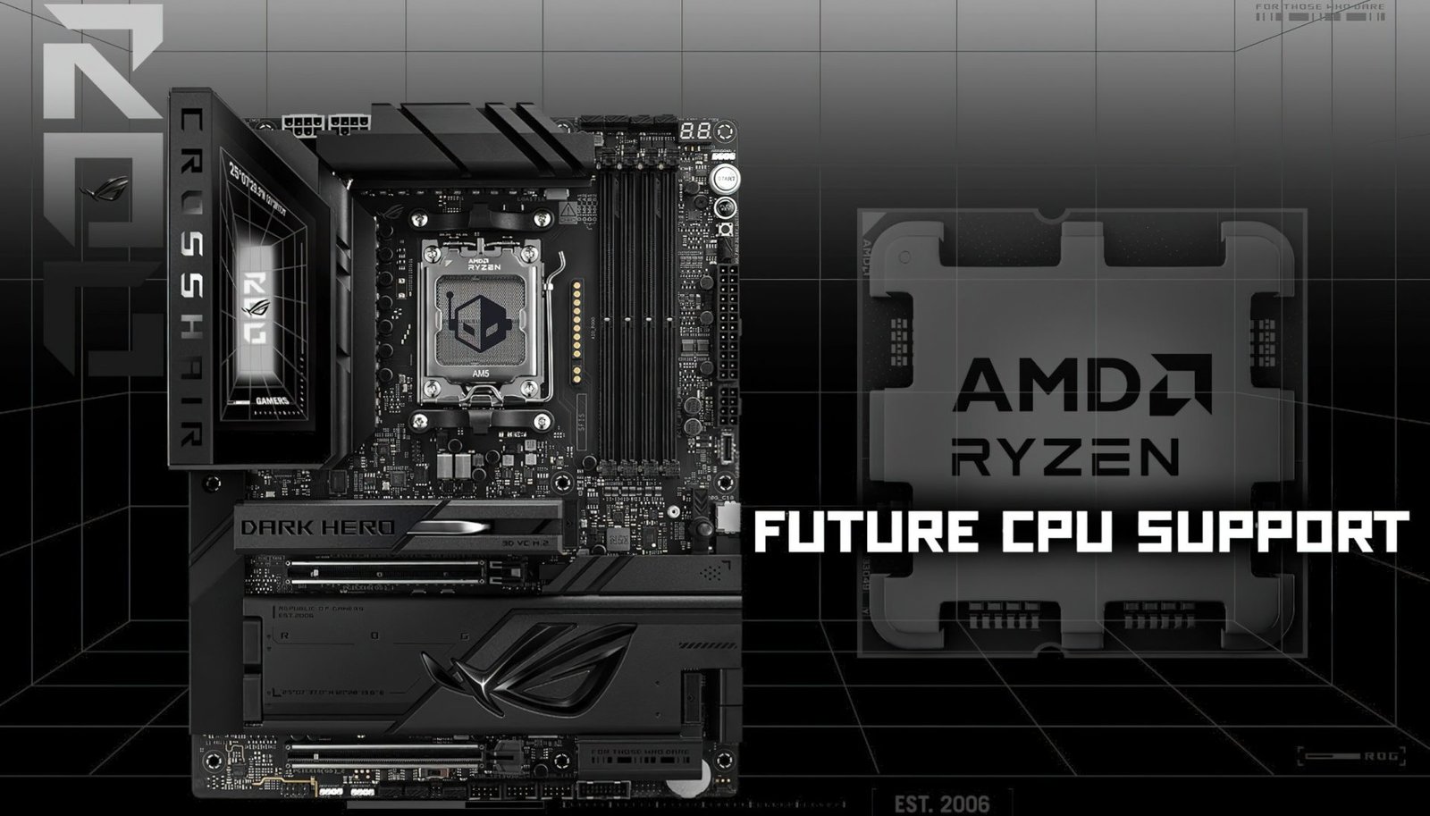 ASUS X870 motherboard with a future Ryzen CPU, showcasing the latest BIOS update and its features, including improved performance and compatibility