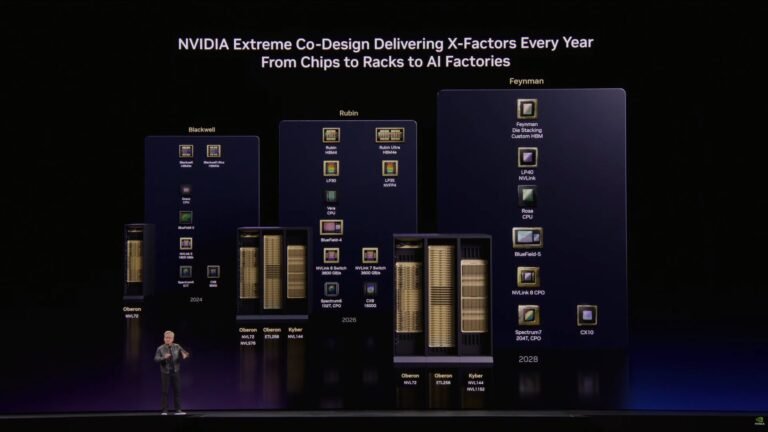 NVIDIA's Feynman GPU, featuring 3D Die-Stacking and custom HBM, is set to revolutionise the UK's AI landscape with its cutting-edge architecture and enhanced performance, enabling businesses and researchers to develop more sophisticated AI models and analyse complex data sets
