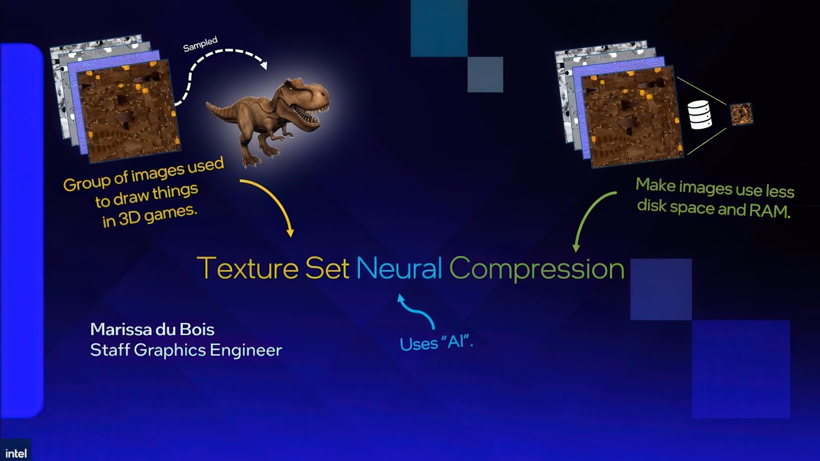 Intel's Texture Set Neural Compression (TSNC) technology allows for significant reductions in texture size, resulting in faster loading times and improved gaming performance, with a neural network-based approach to texture compression, set to revolutionise the UK gaming industry
