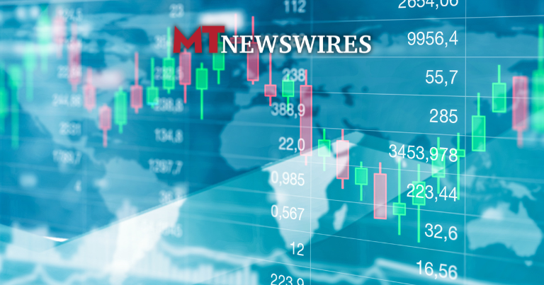 FTSE 100 mining stocks graph