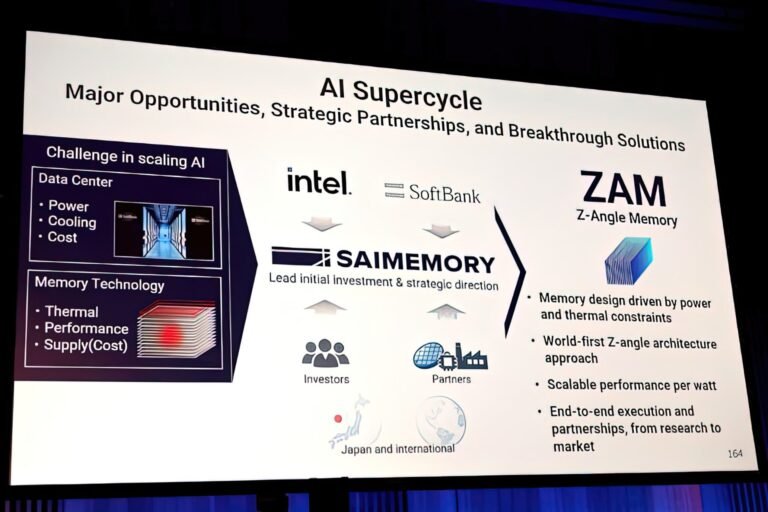 Intel's ZAM memory module, offering high-bandwidth and low-latency performance, set to revolutionise AI applications in the UK with its innovative design and low-power consumption, providing a game-changing alternative to traditional HBM memory solutions