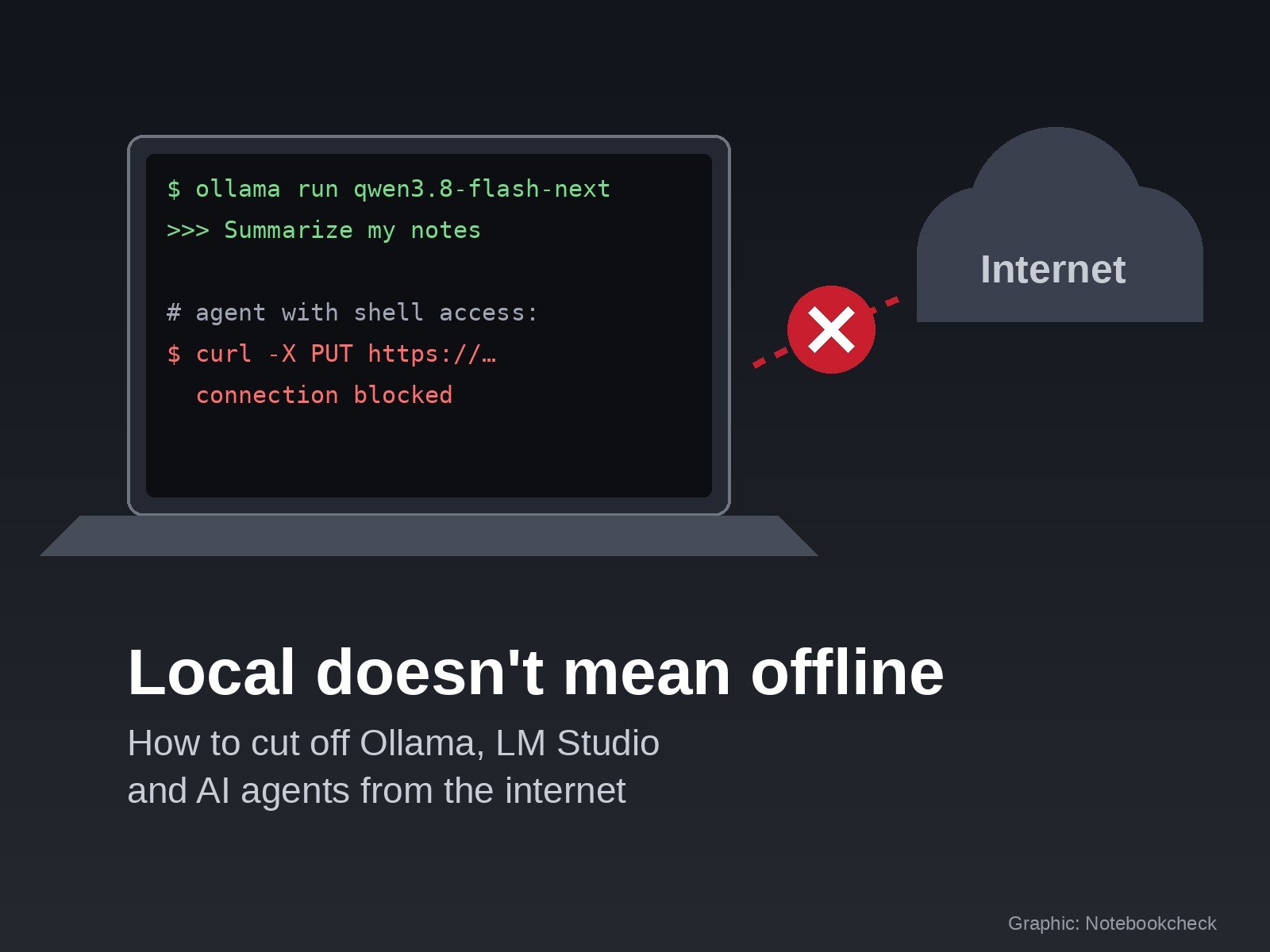 Local AI security