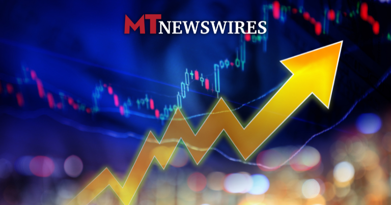 UK shares and ftse 100 graph