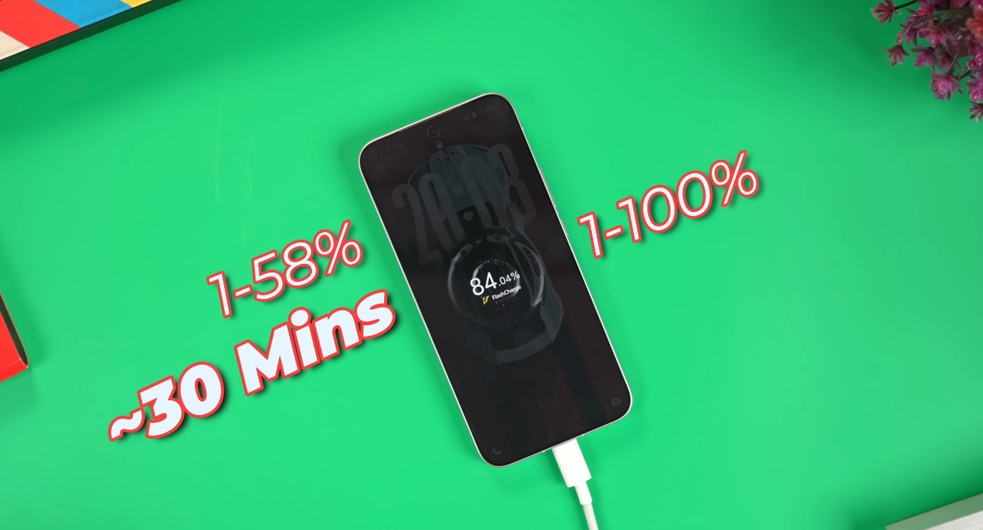 iQOO 15 battery test reveals stunning endurance for heavy users