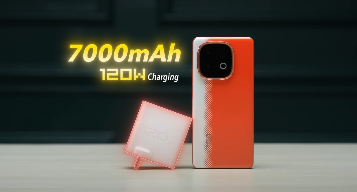 iQOO Neo 10 7000 mAh battery for Gaming 