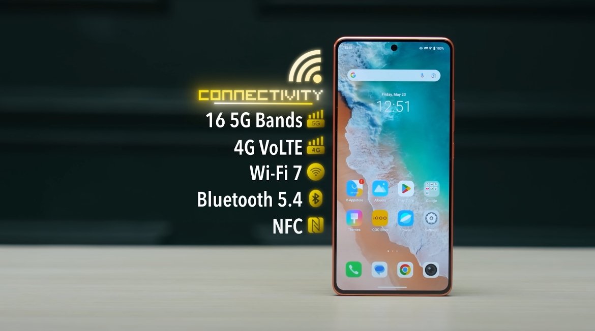 iQOO Neo 10: Who Should Buy It